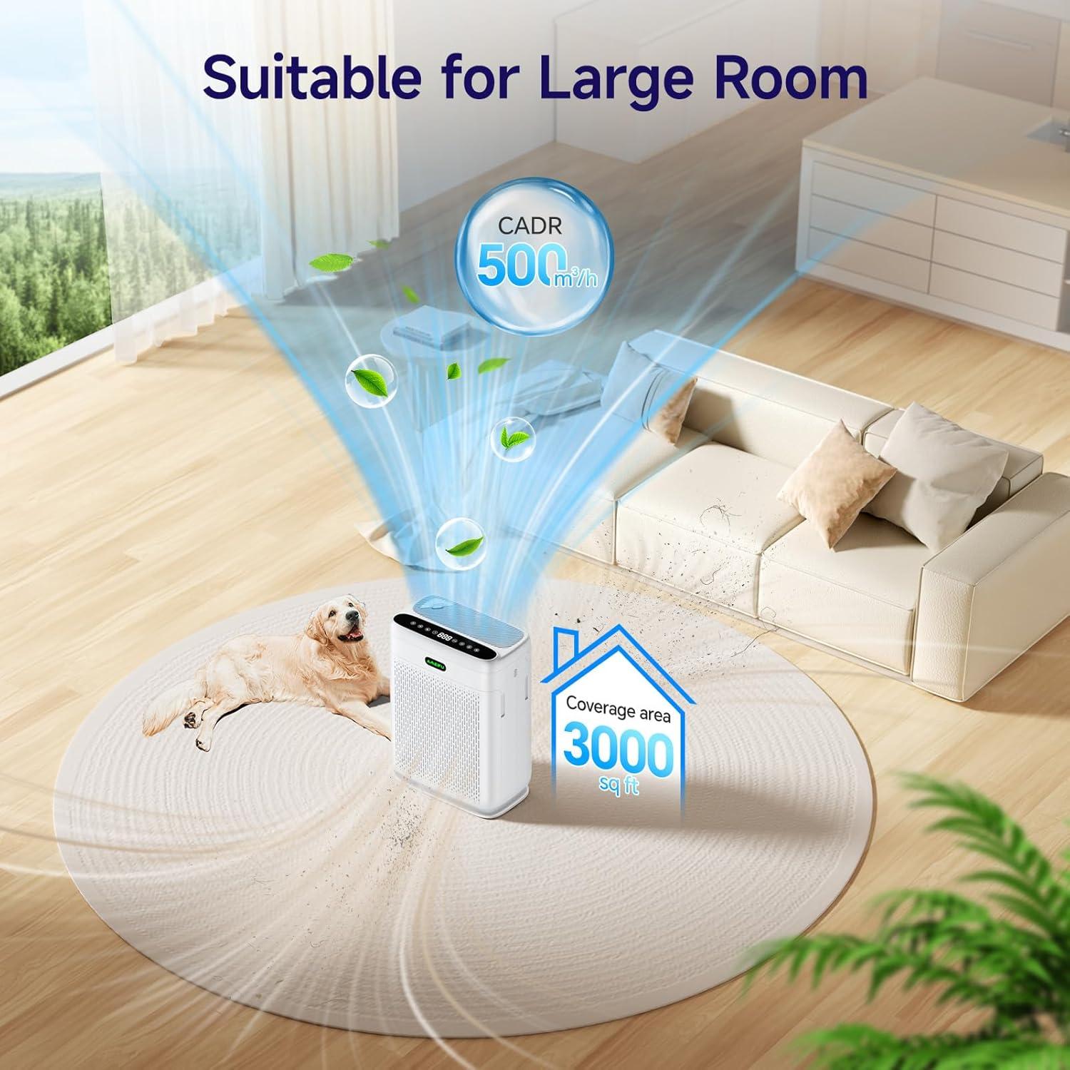 Purificador de Aire H13 Hepa F1 para Habitaciones Grandes 278 m²