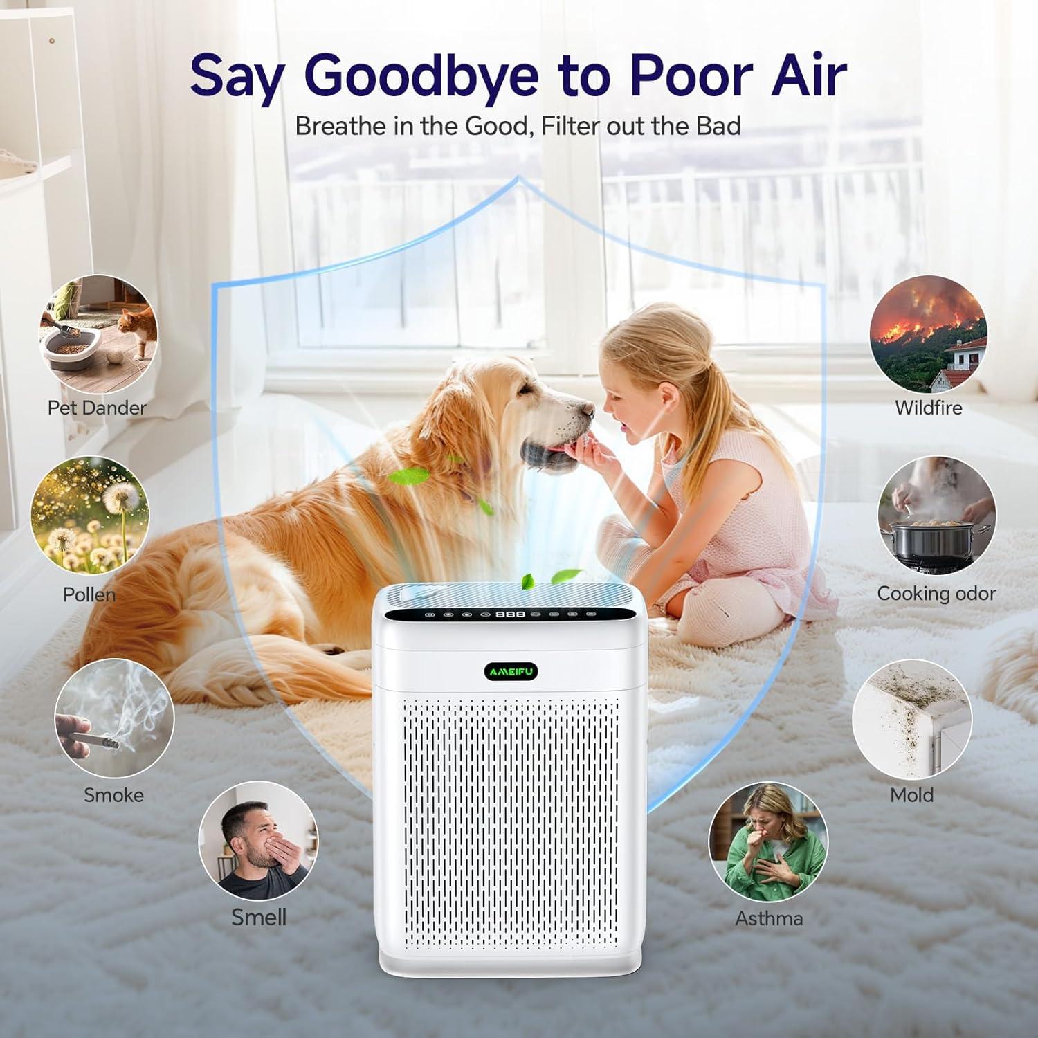 Purificador de Aire H13 Hepa F1 para Habitaciones Grandes 278 m²