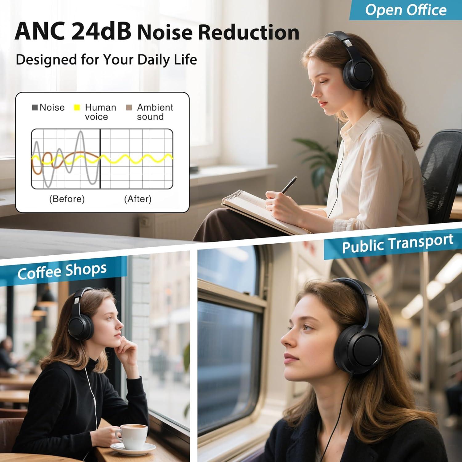 Auriculares Bluetooth BlueBark con Cancelación de Ruido ANC 32H