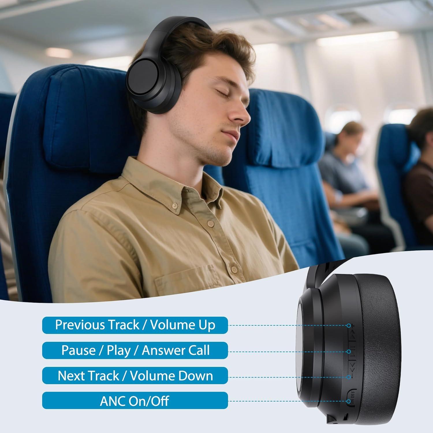 Auriculares Bluetooth BlueBark con Cancelación de Ruido ANC 32H