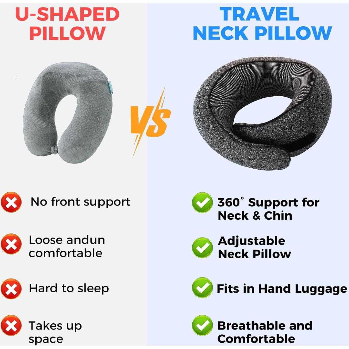 Almohada de Viaje Tri-tra con Soporte de Espuma Memoria 16.5cm