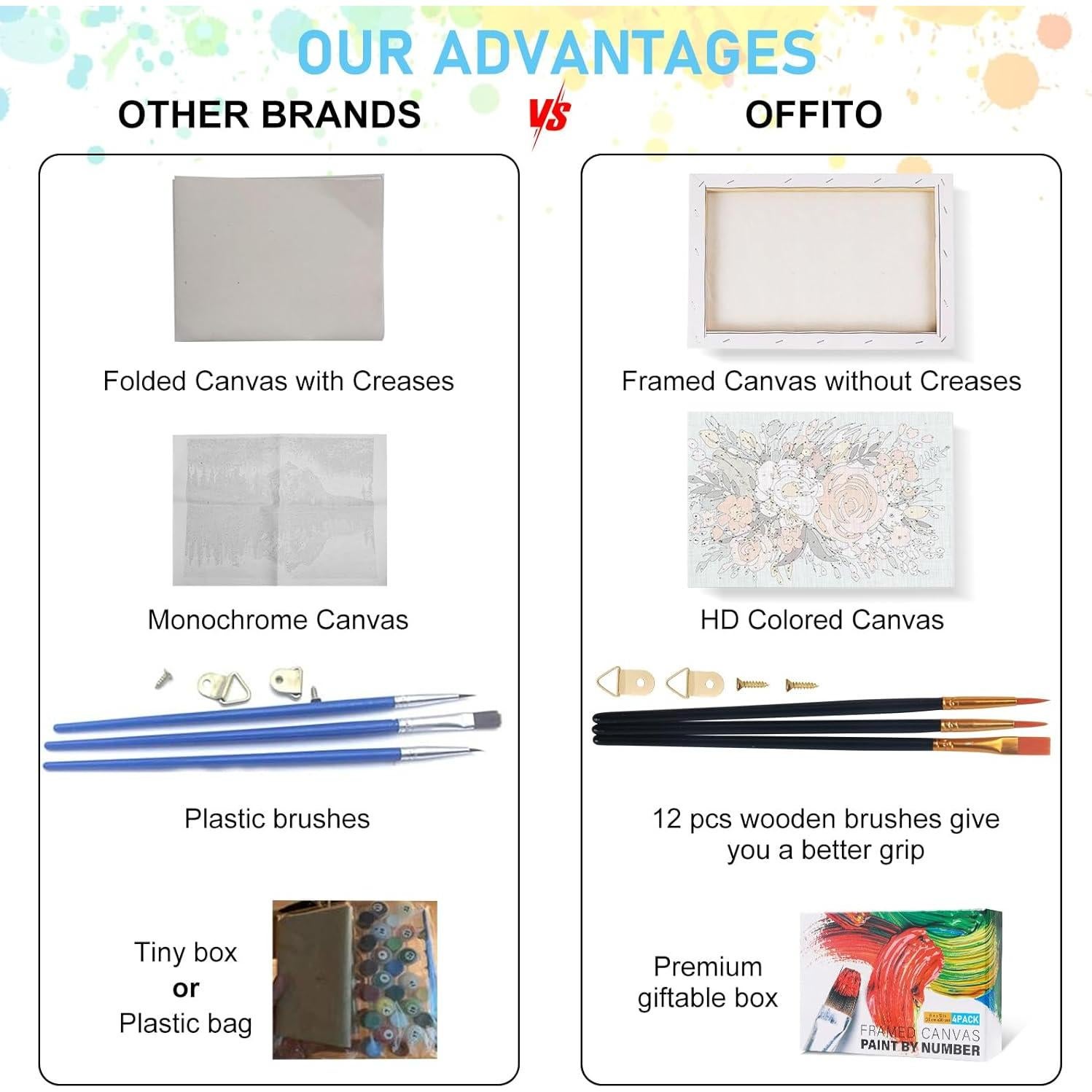 Kit de Pintura por Números Offito 4 Pack Enmarcado Adultos