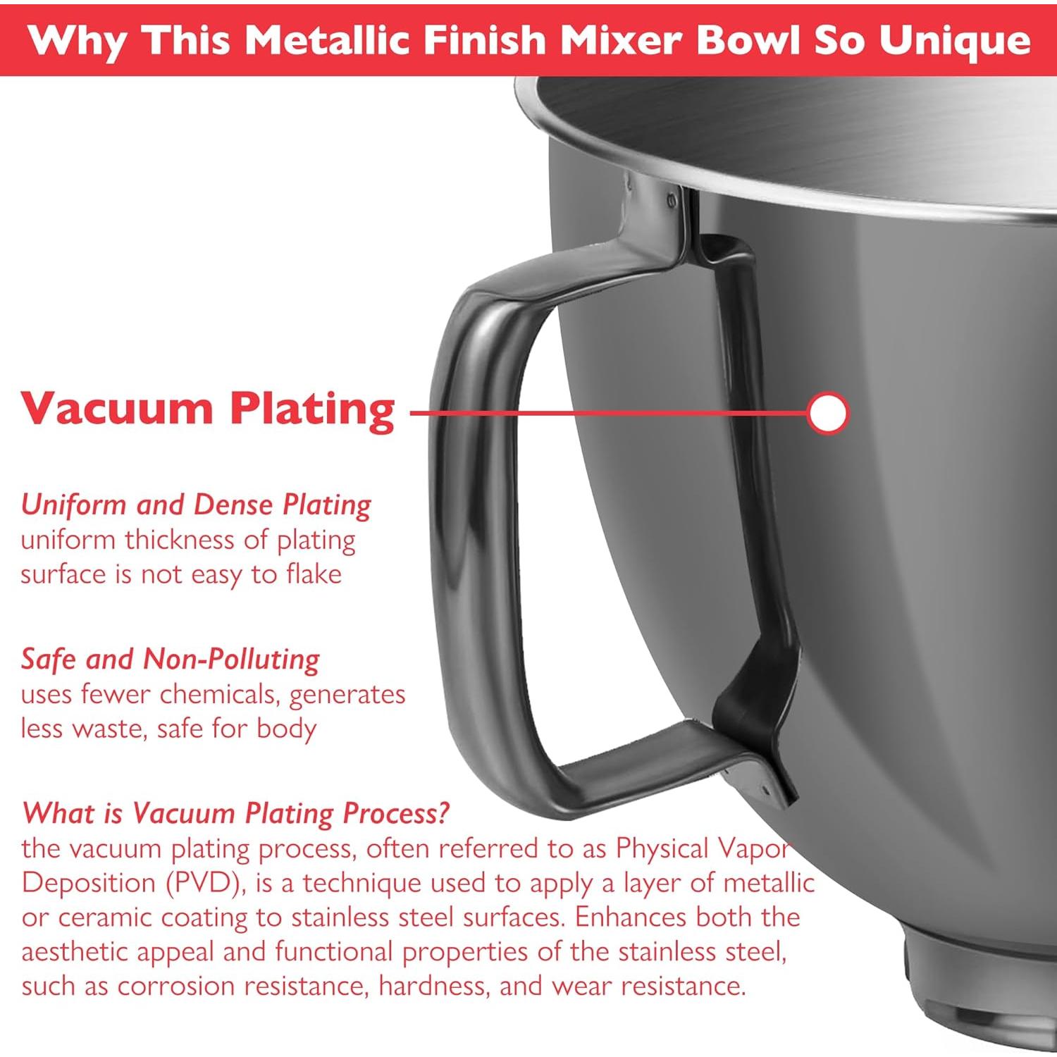 Tazón Mezclador Acero Inoxidable 18/8 Wiselet 4.73L Gris