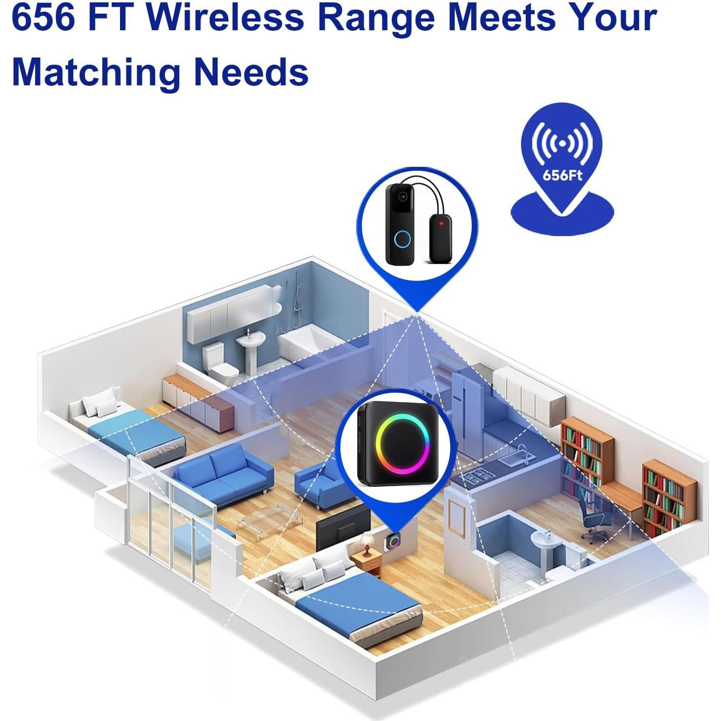 Timbre Inalámbrico PHYSEN B22 Compatible con Blink - 1 Extensor