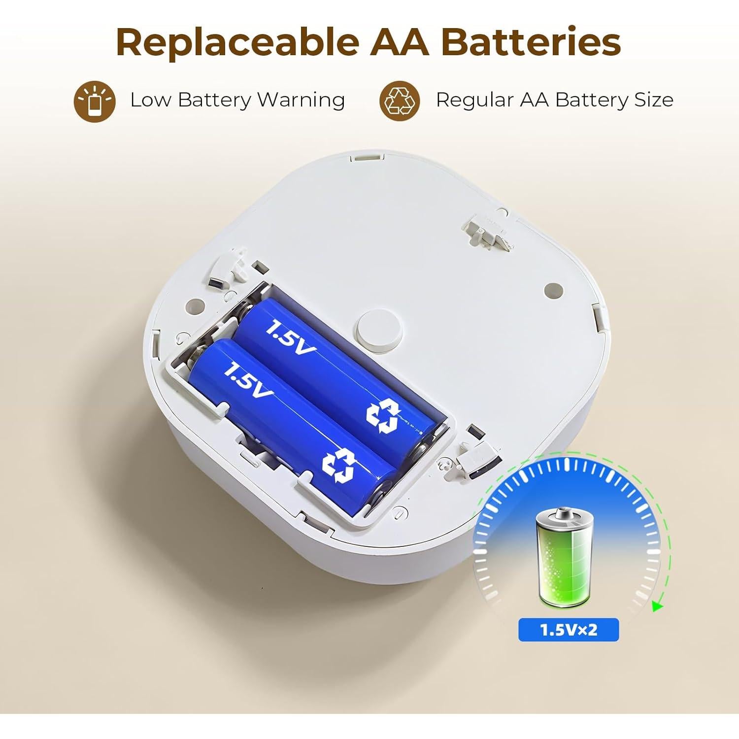Detector de Humo a Batería PG-S11 con Sensor de 10 Años
