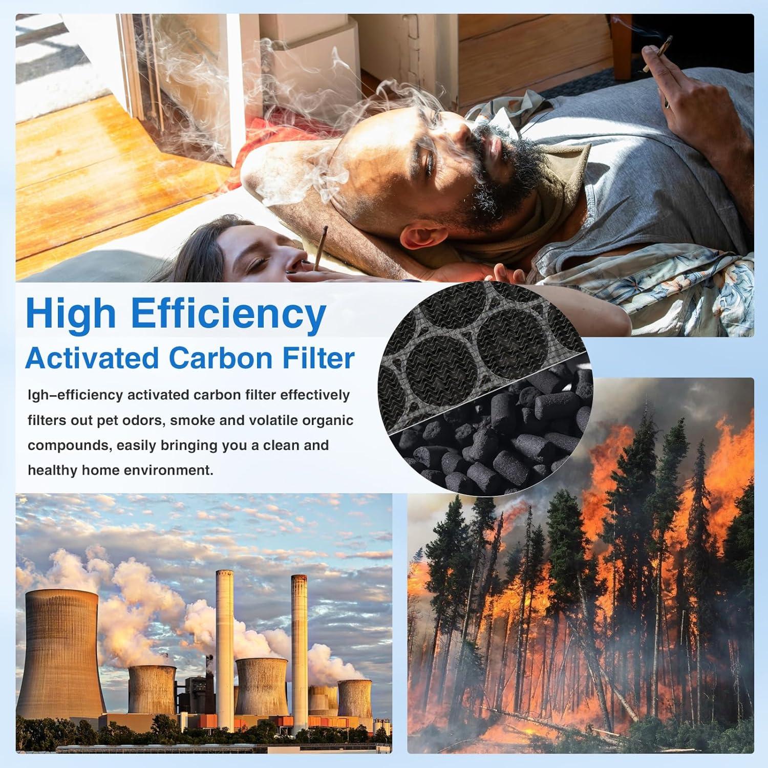 Filtro de Reemplazo Bluearks para Purificador LEVOIT Vital 100S