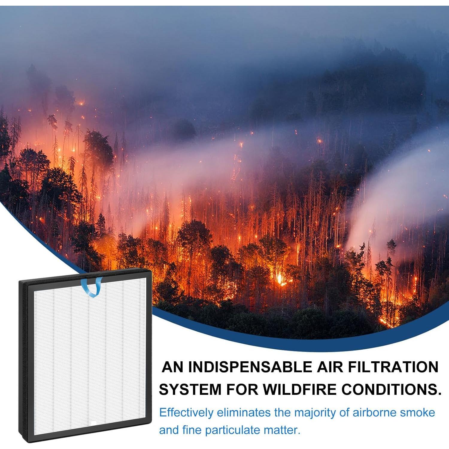 Filtro de Reemplazo Bluearks para Purificador LEVOIT Vital 100S