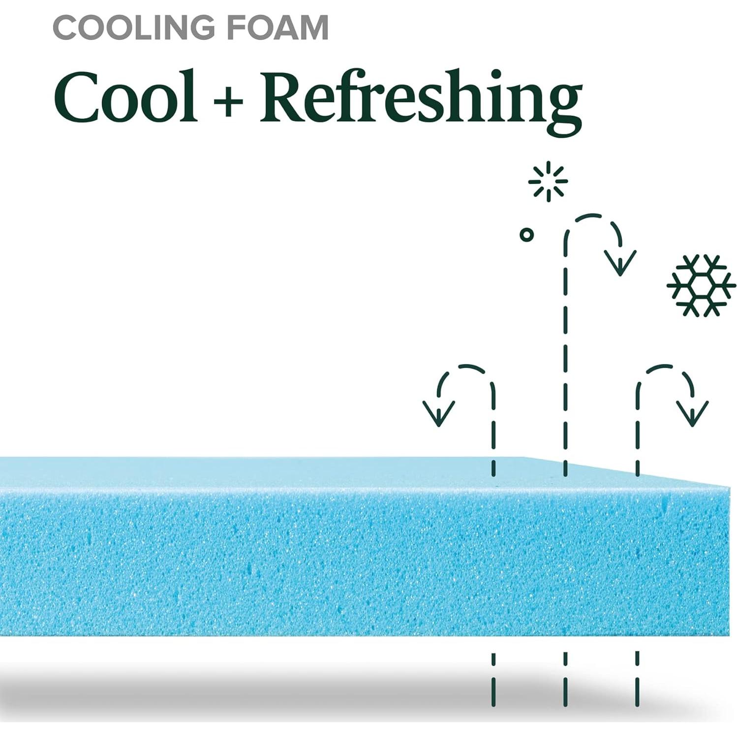 Colchón Híbrido de Gel Refrigerante ZINUS 20 cm Individual