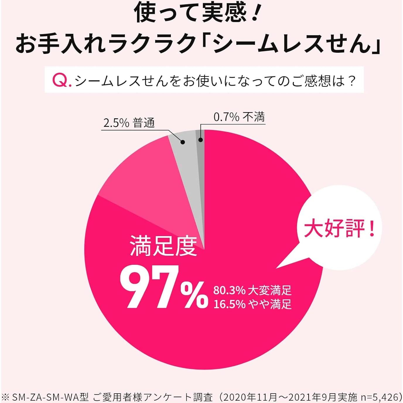 Taza de Transporte Zojirushi SX-KA40HM Acero Inoxidable 396ml Gris