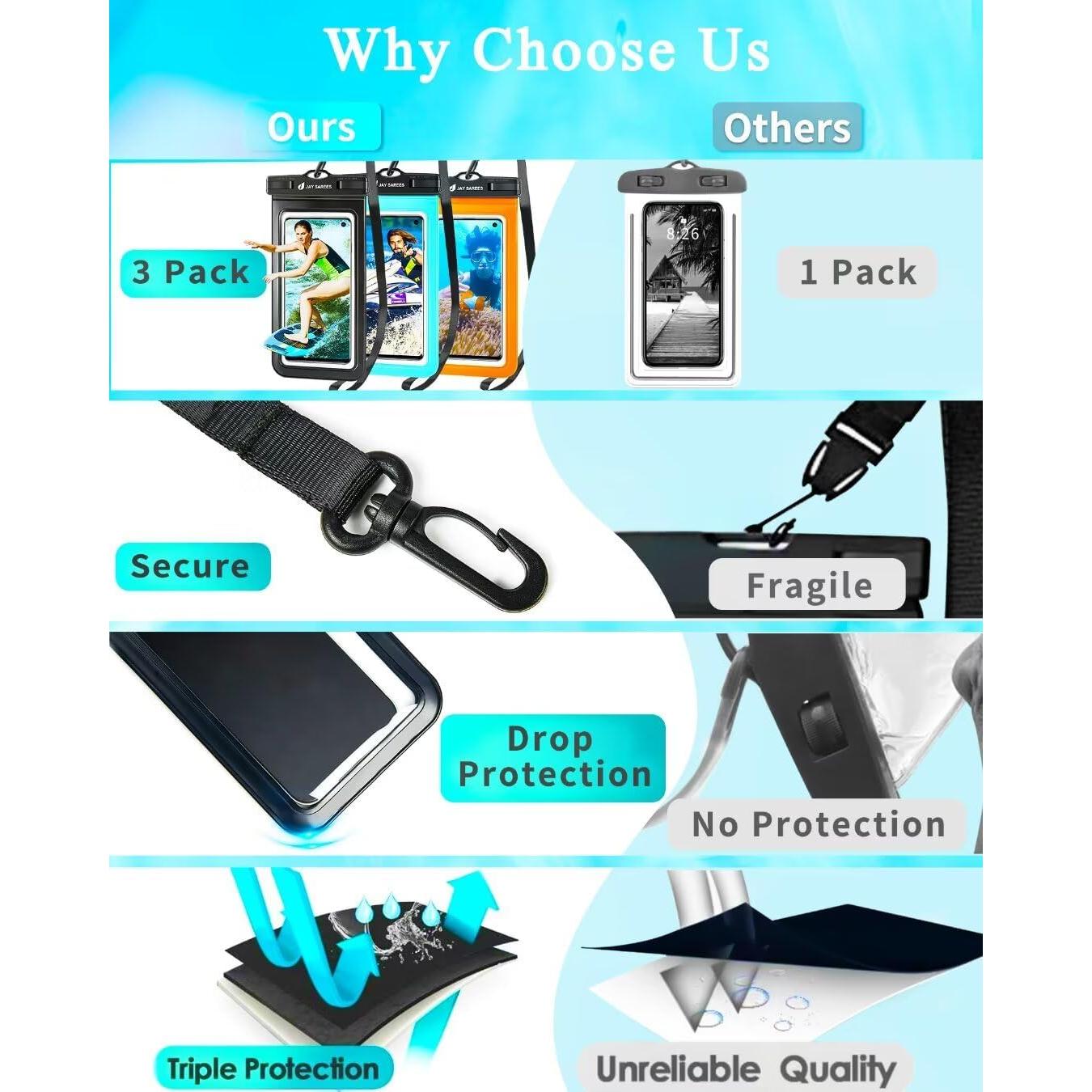 Funda Impermeable Universal JAY SAREES 7.2" IPX8 3 Paquetes