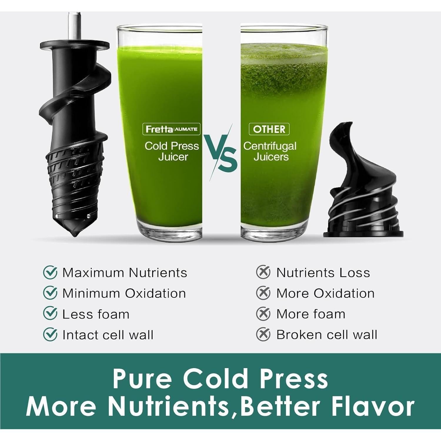 Exprimidor Masticador Fretta Edge Max 200W Negro 1L BPA Libre