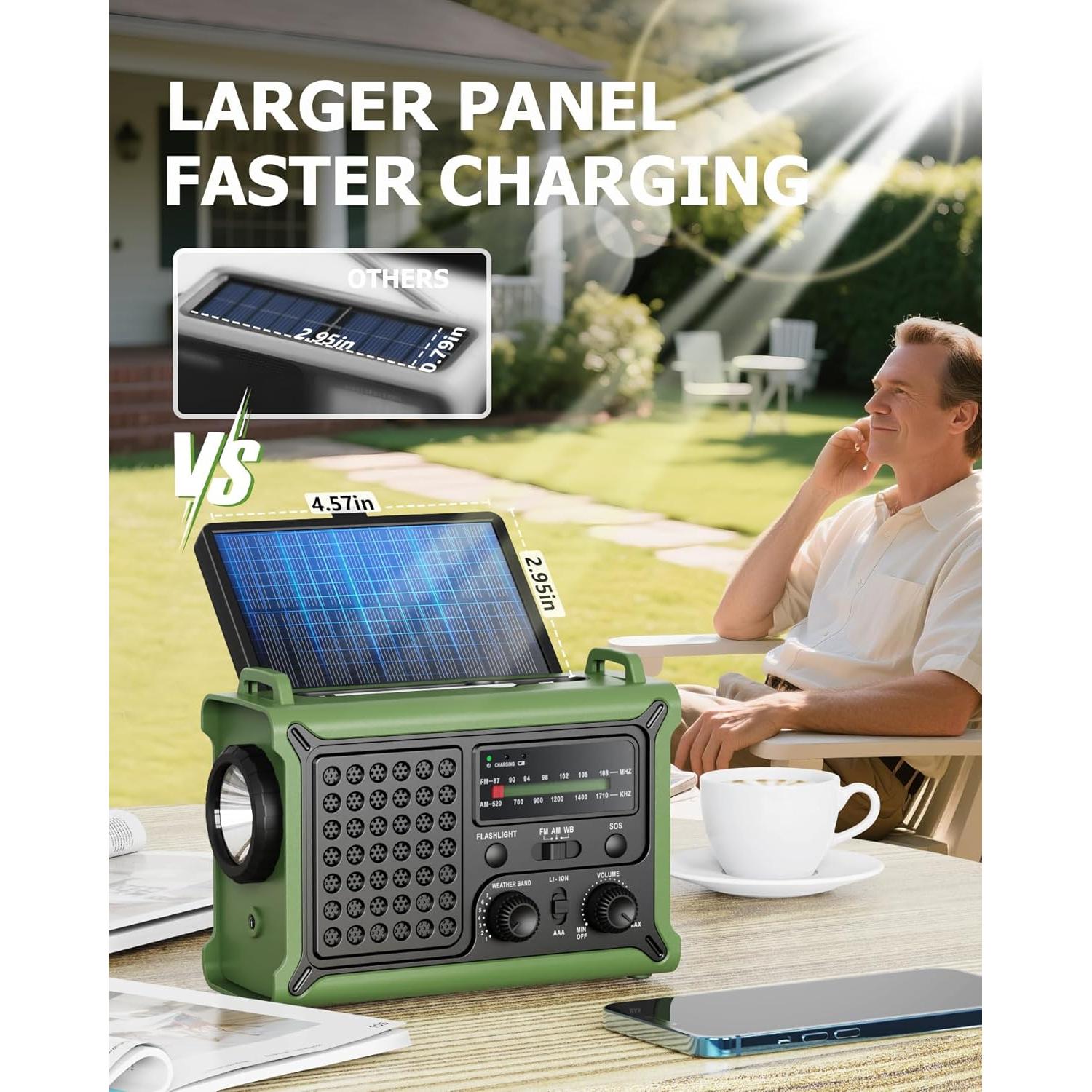 Radio Meteorológica de Emergencia Wismco CR1030 12000mAh Solar