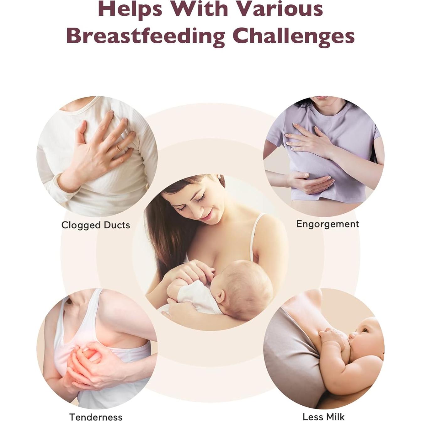 Masajeador de Lactancia Momcozy LM-02 con Calor y Vibración