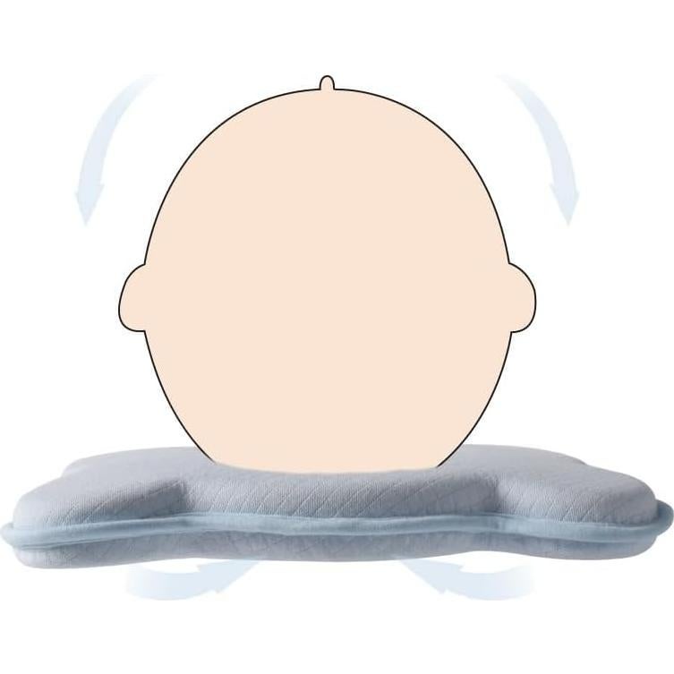 Almohada de Espuma de Memoria Yevclihds para Bebés Azul