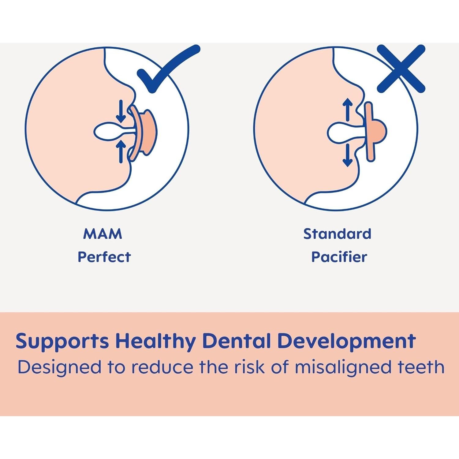 Chupete MAM Supreme Night 0-6 meses Azul, 2 unidades