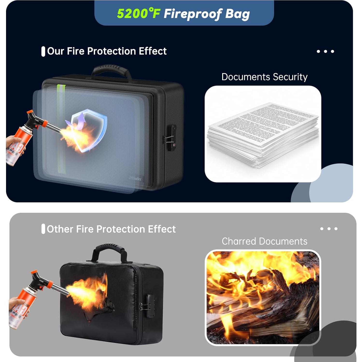 Bolsa de Documentos Ignífuga JIHOX 43x29 cm Impermeable