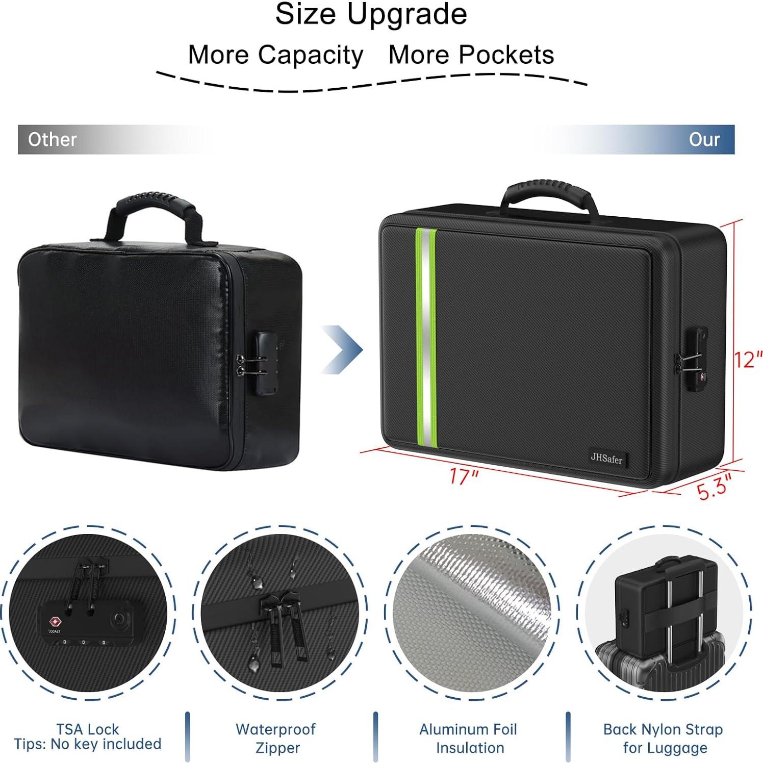 Bolsa de Documentos Ignífuga JIHOX 43x29 cm Impermeable