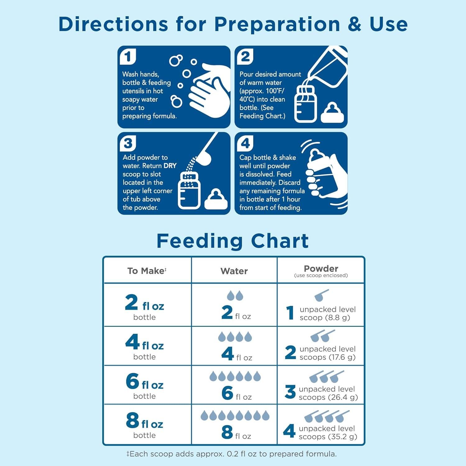 Fórmula Infantil en Polvo Mama Bear Advantage 660g - Soporte Inmunológico