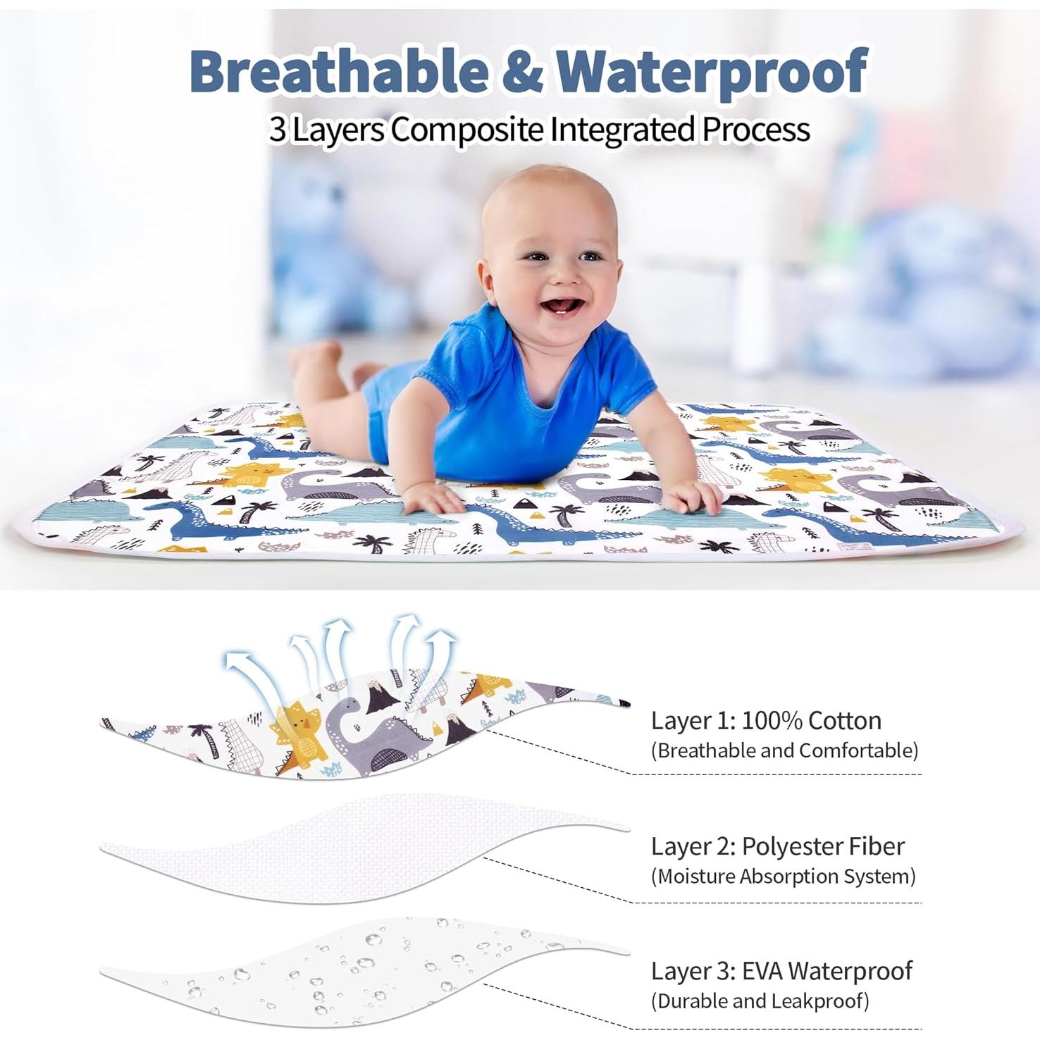 Alfombrilla para Cambiar Pañales Bnditeu 61x76cm Dinosaurio Azul