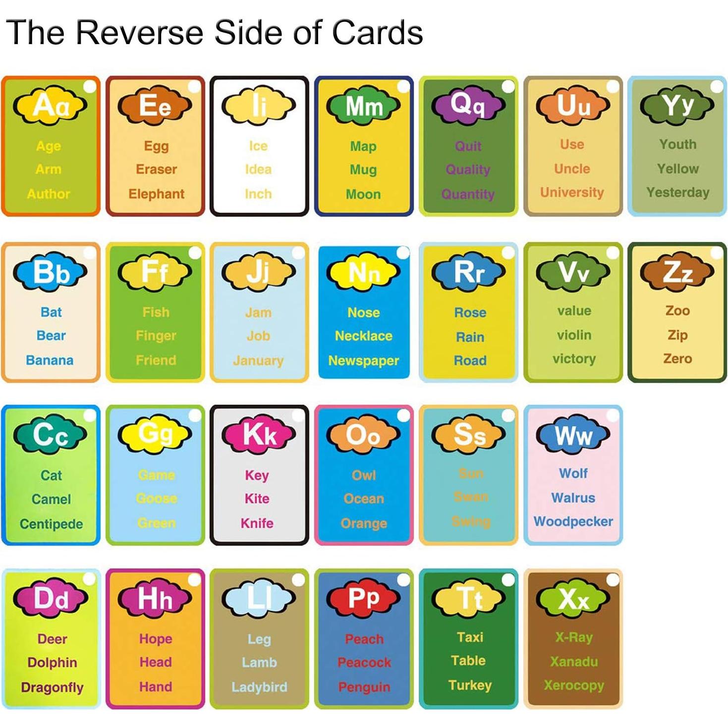 Tarjetas de Agua Coolplay A-Z para Niños - 26 Piezas Educativas