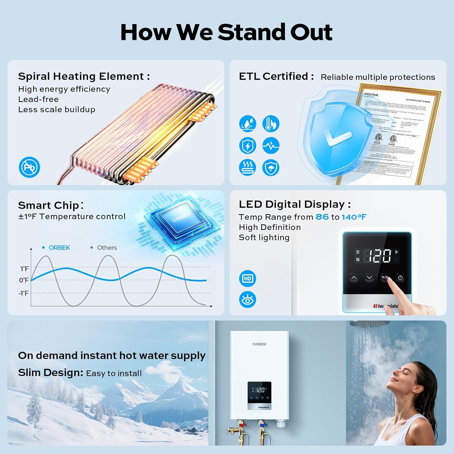 Calentador de Agua Eléctrico Sin Tanque Orbek 14kW 240V 3.38 GPM