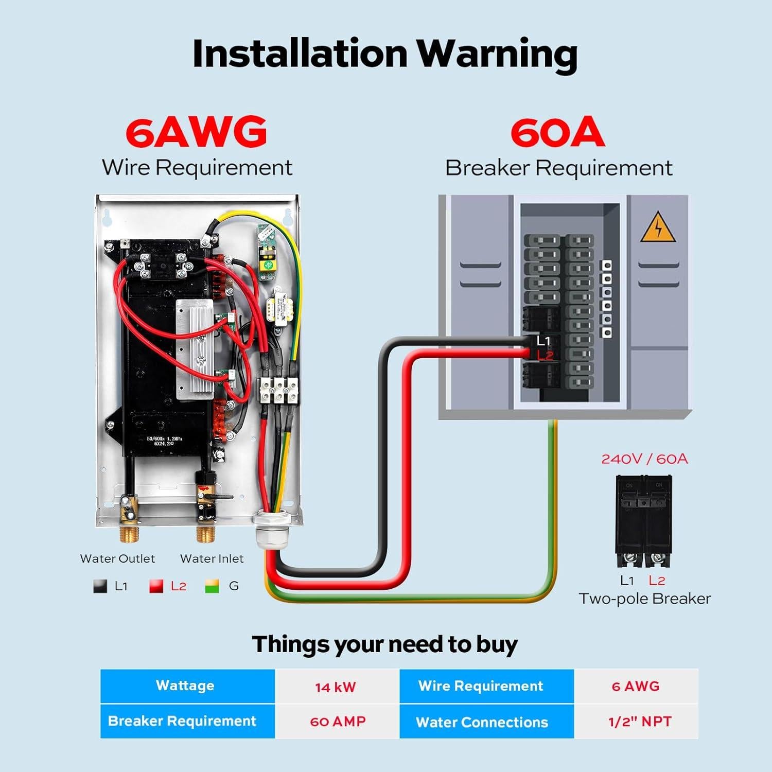 Calentador de Agua Eléctrico Sin Tanque Orbek 14kW 240V 3.38 GPM