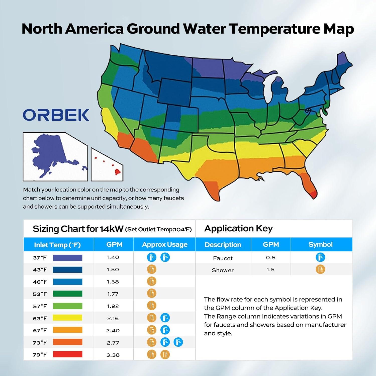 Calentador de Agua Eléctrico Sin Tanque Orbek 14kW 240V 3.38 GPM