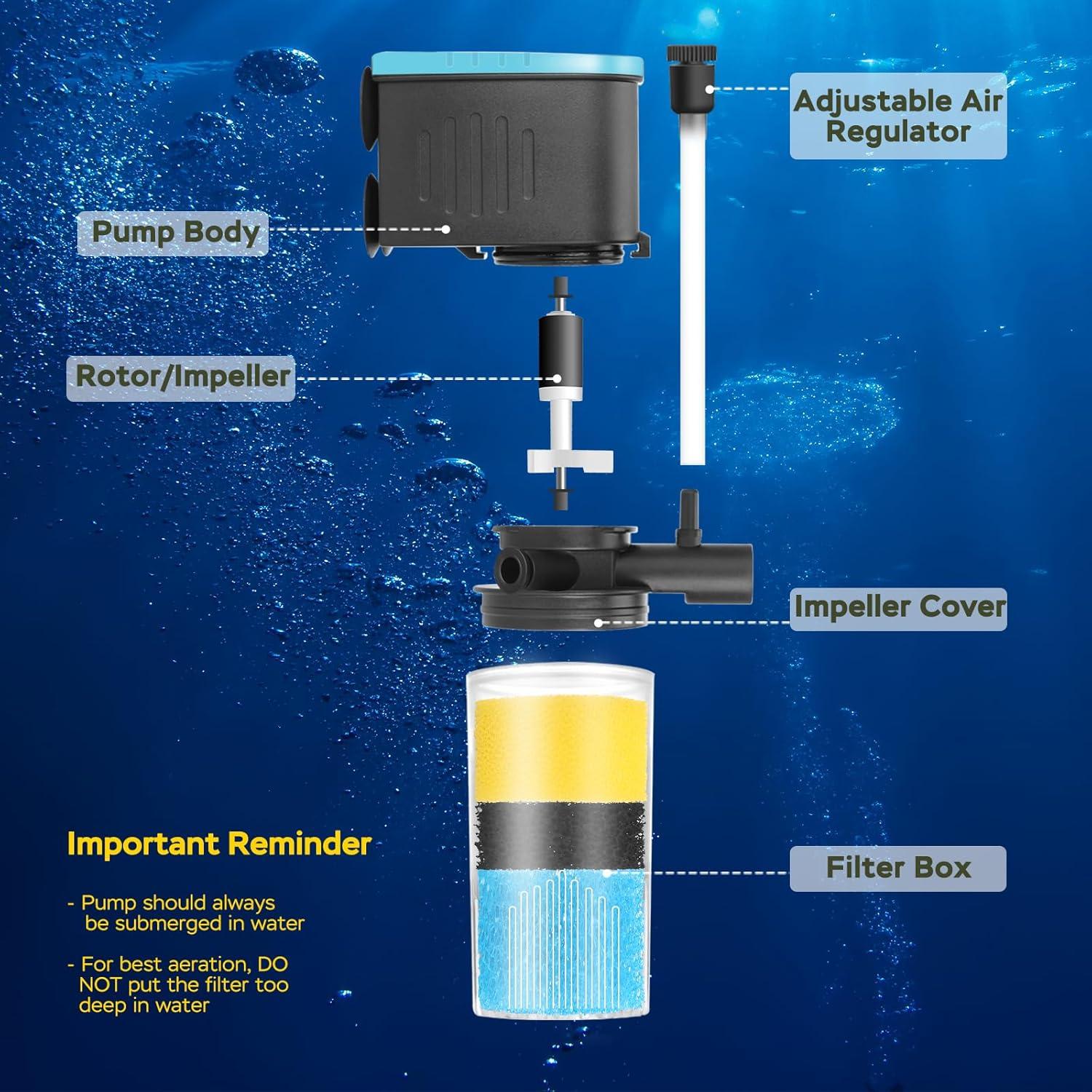 Filtro Interno para Acuario Devopet QT-088 19-76L 130GPH