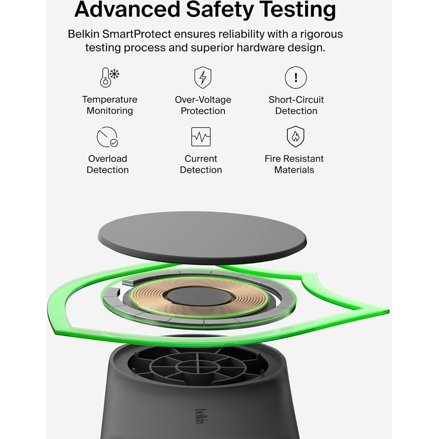 Cargador Inalámbrico Magnético Belkin 2-en-1 25W Qi2 para iPhone