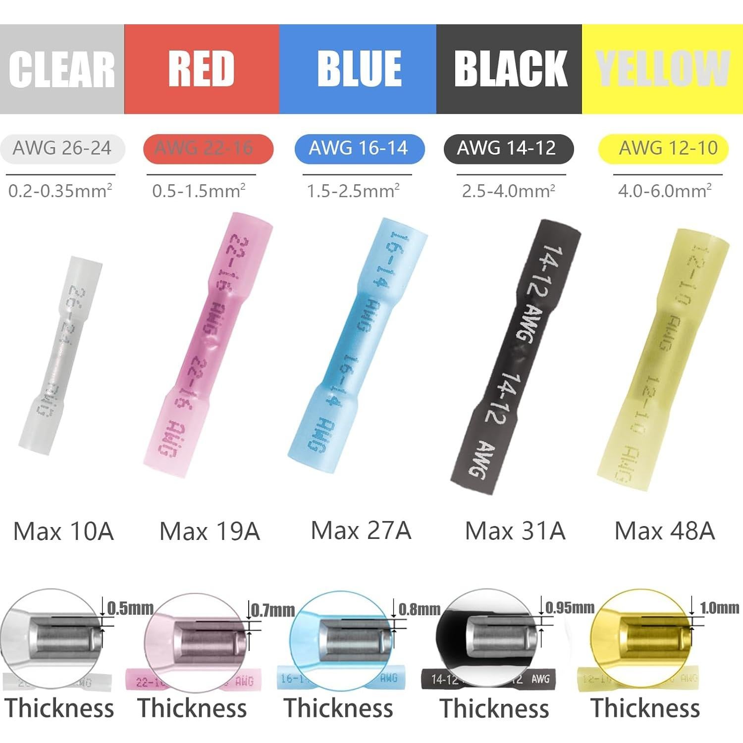 Kit de Conectores de Empalme Térmico 50 Pcs Azul 16-14 AWG