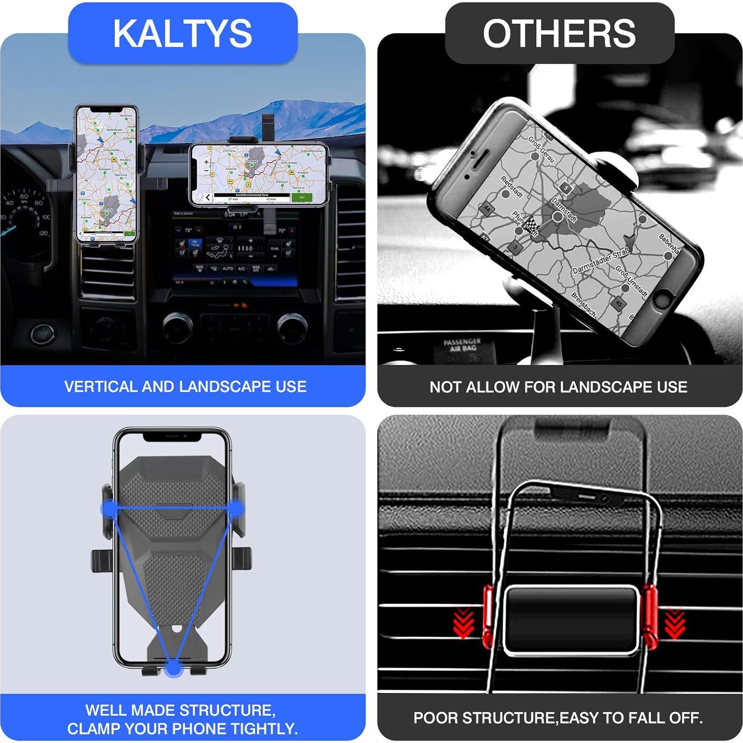 Soporte para Teléfono de Coche Karltys Jeep Renegade 2015-2024