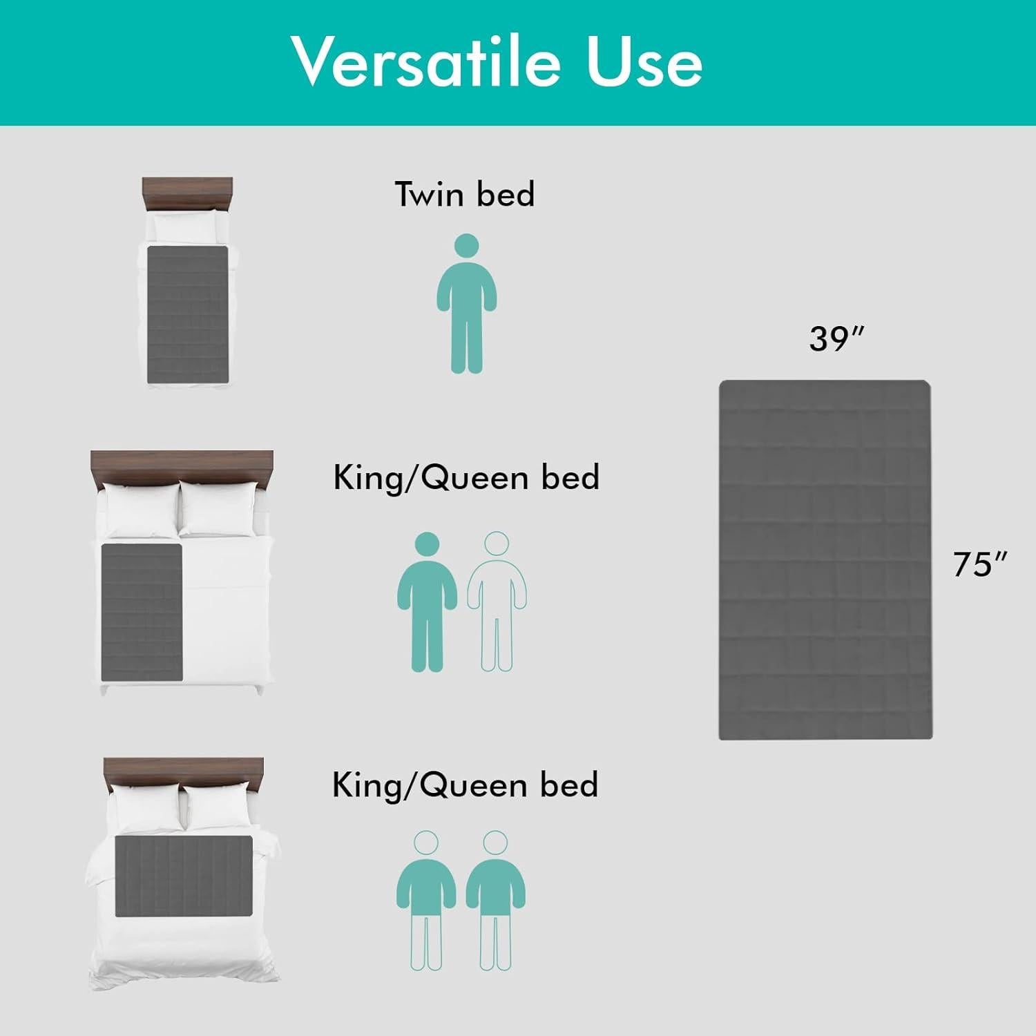Sistema de Enfriamiento de Cama Adamson B10 Doble Algodón