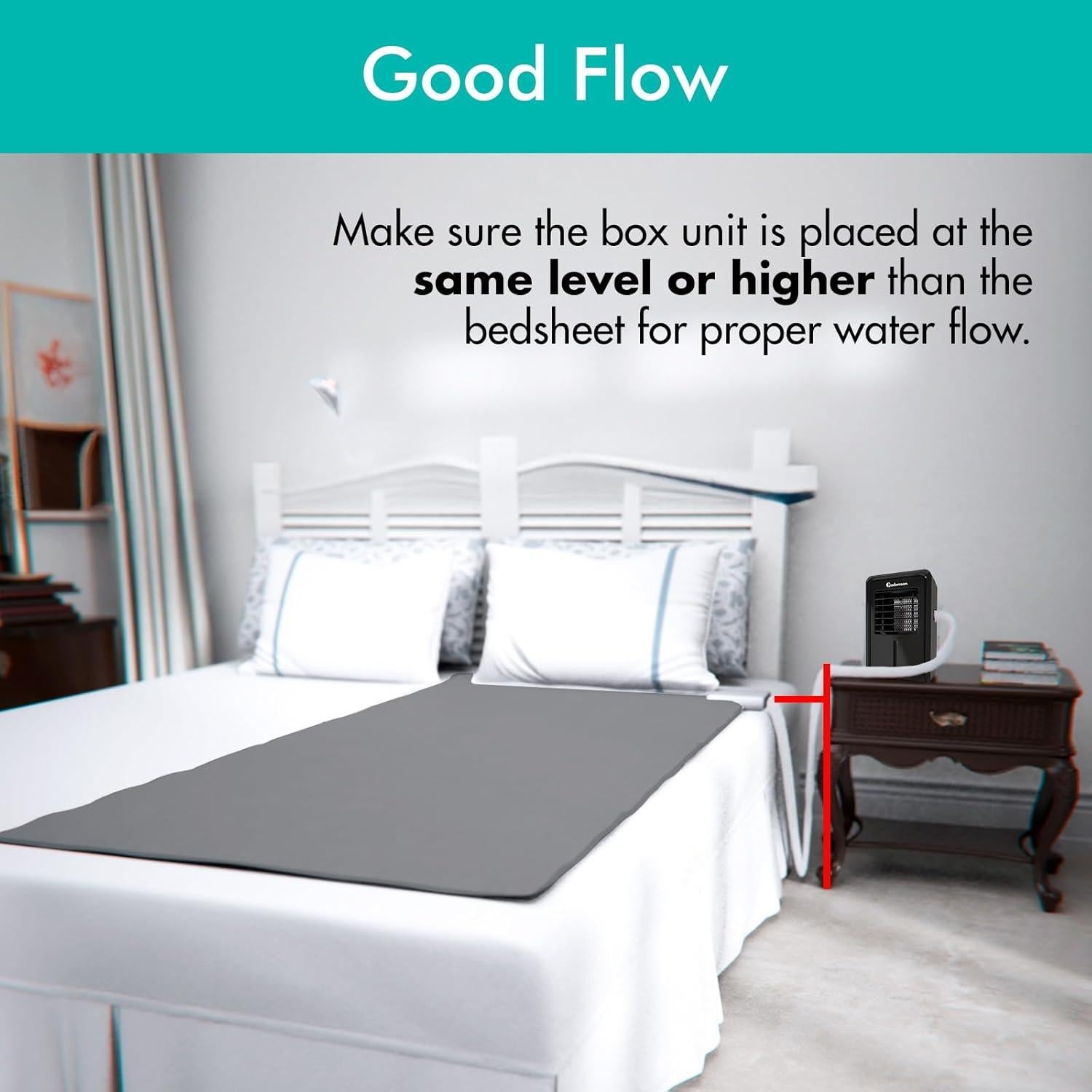 Sistema de Enfriamiento de Cama Adamson B10 Doble Algodón