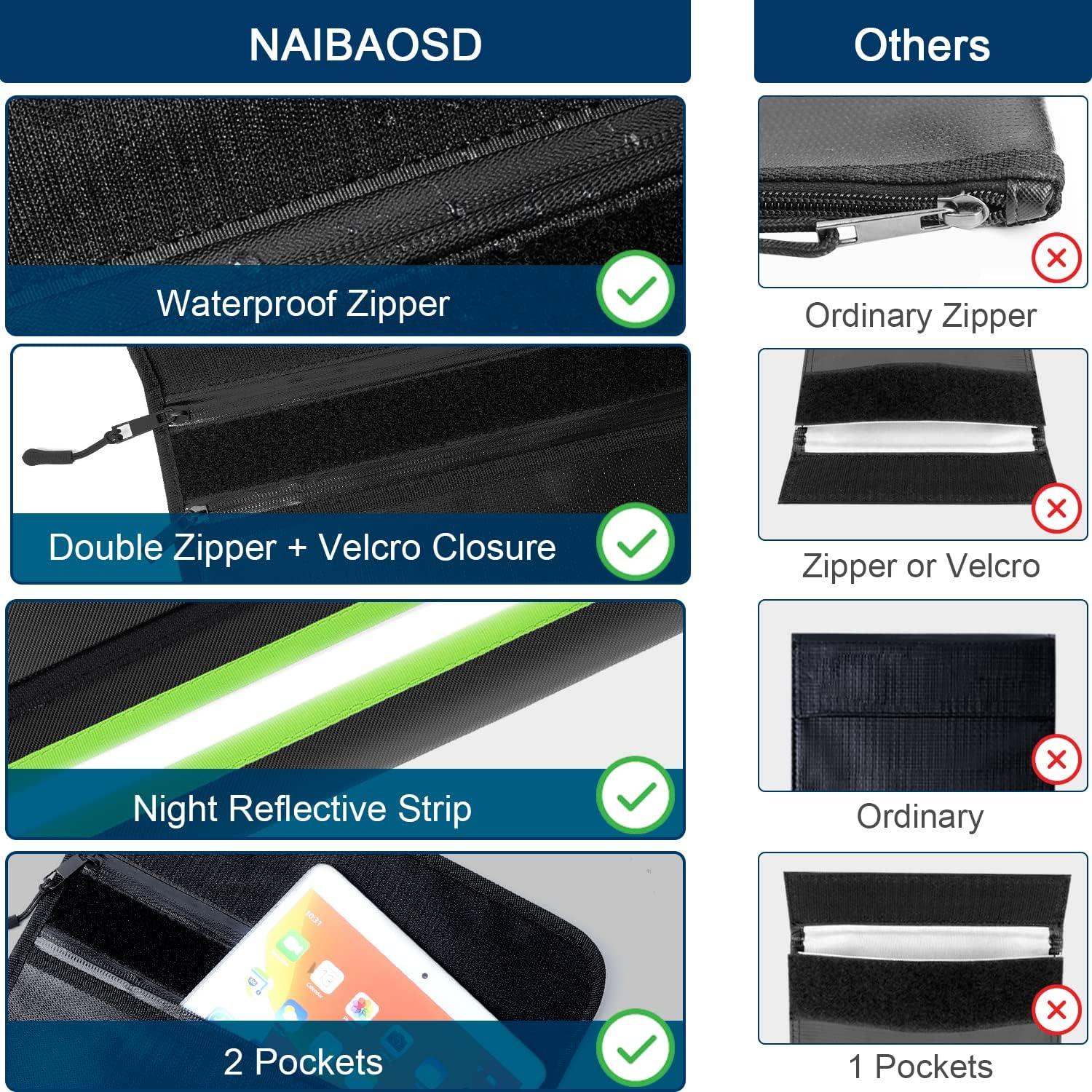 Bolsa de Documentos a Prueba de Fuego NAIBAOSD 40x30 cm 2 Bolsillos