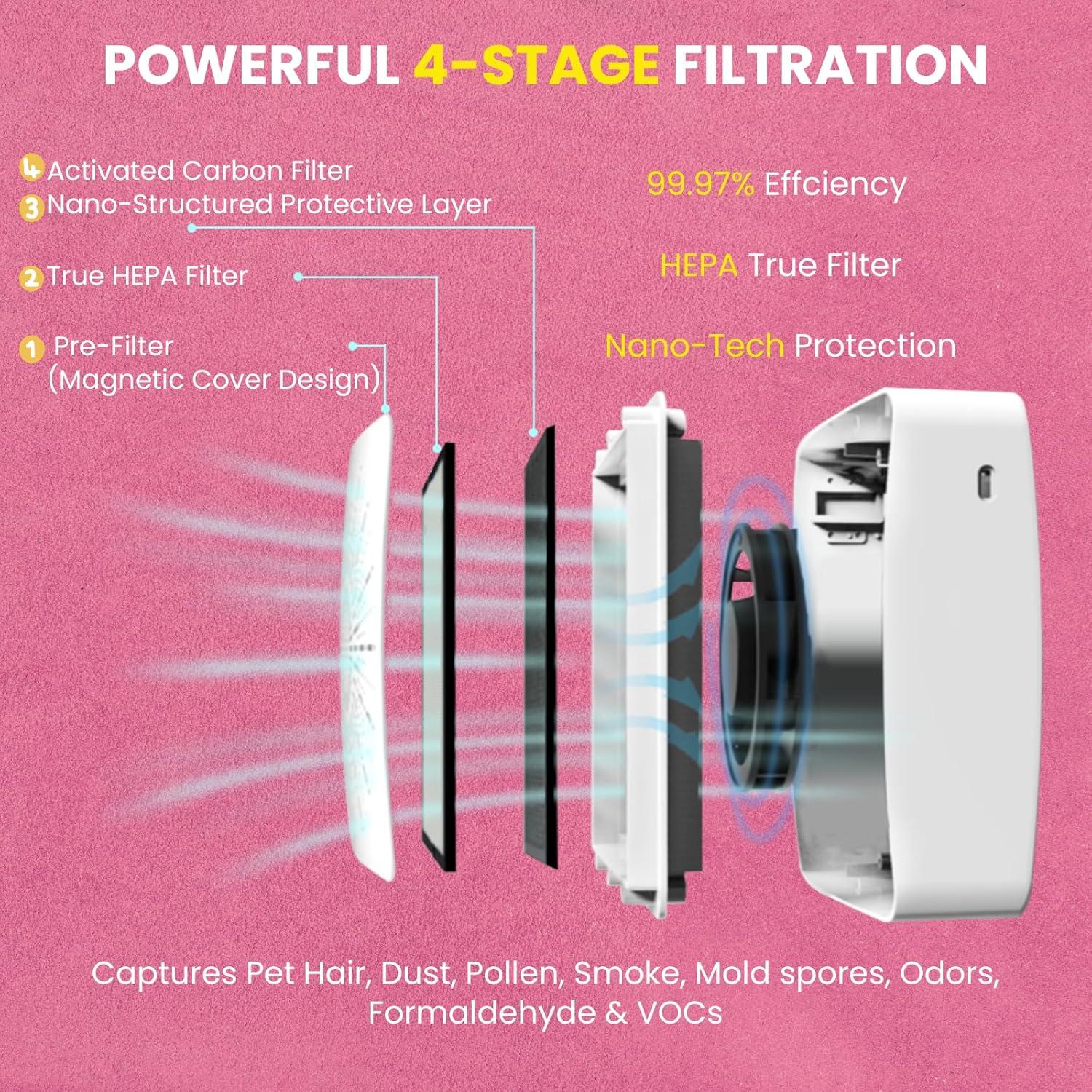 Purificador de Aire Mini Portátil HEPA USB-C Rosa Claro