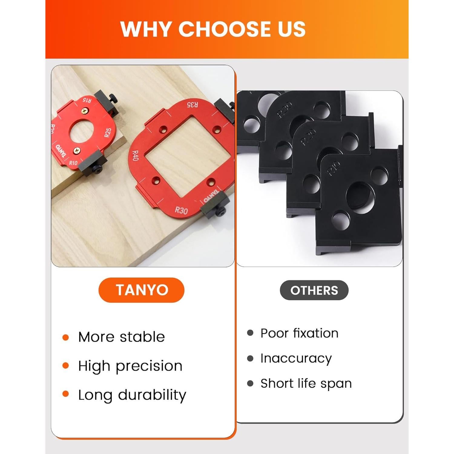 Plantilla de Router de Esquina TANYO 2 Pcs Aluminio 8 Radios