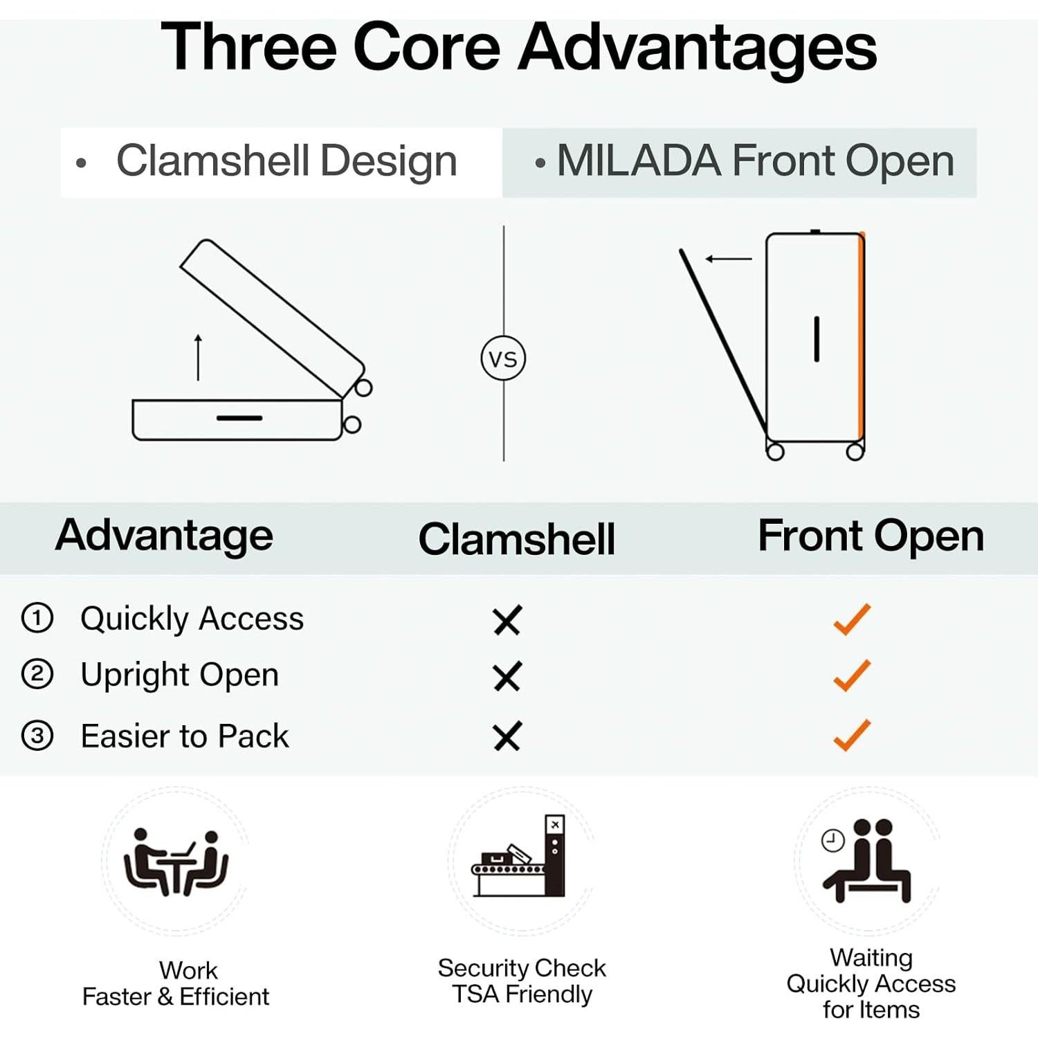 Maleta de Mano MILADA 20" Verde Bambú con Ruedas y Asa Ancha