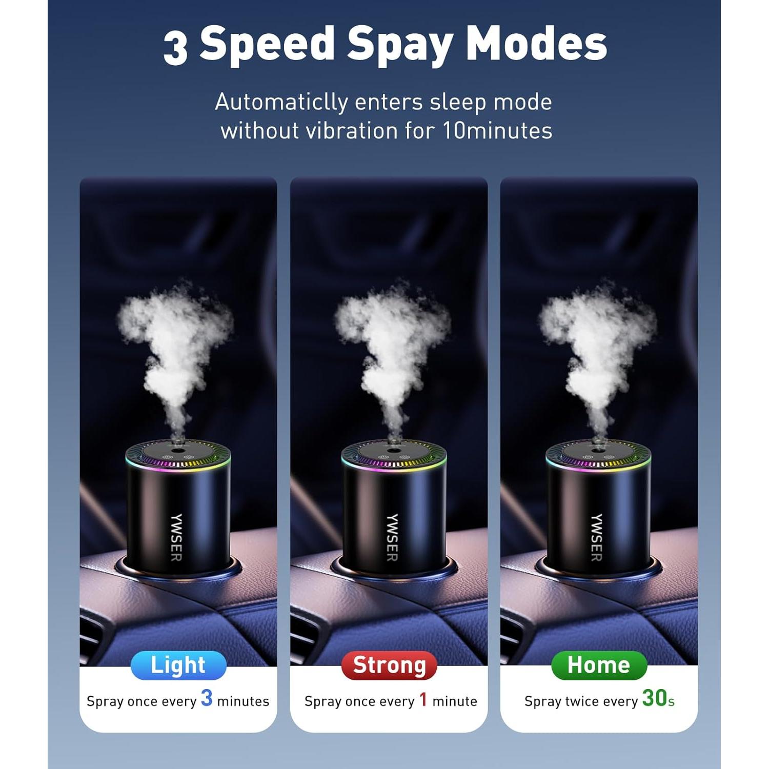 Ambientador de Aire para Coche YWSER 50ml con Proyector Estrellado