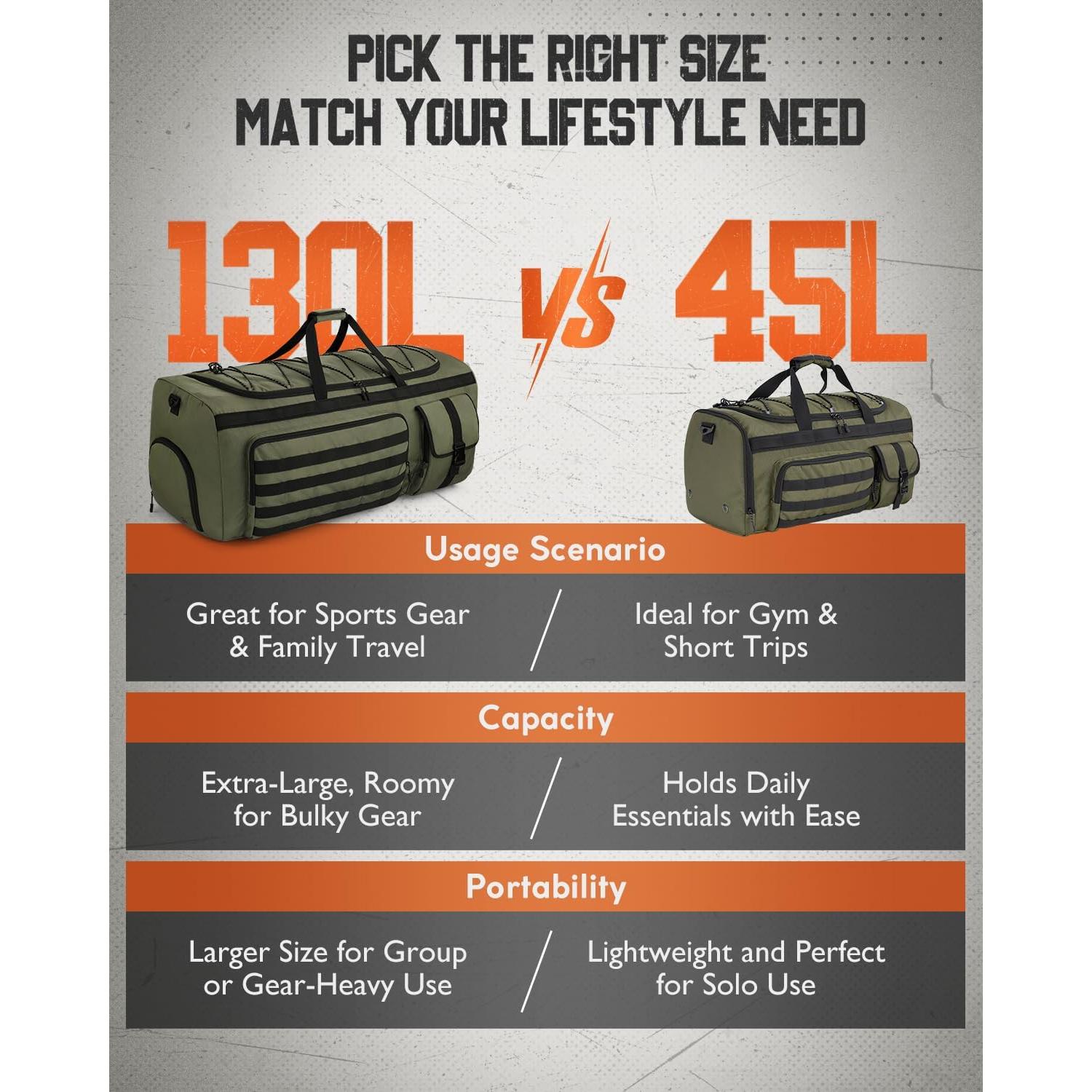 Bolsa de Deporte Gonex 45L Unisex Verde Militar 3 en 1