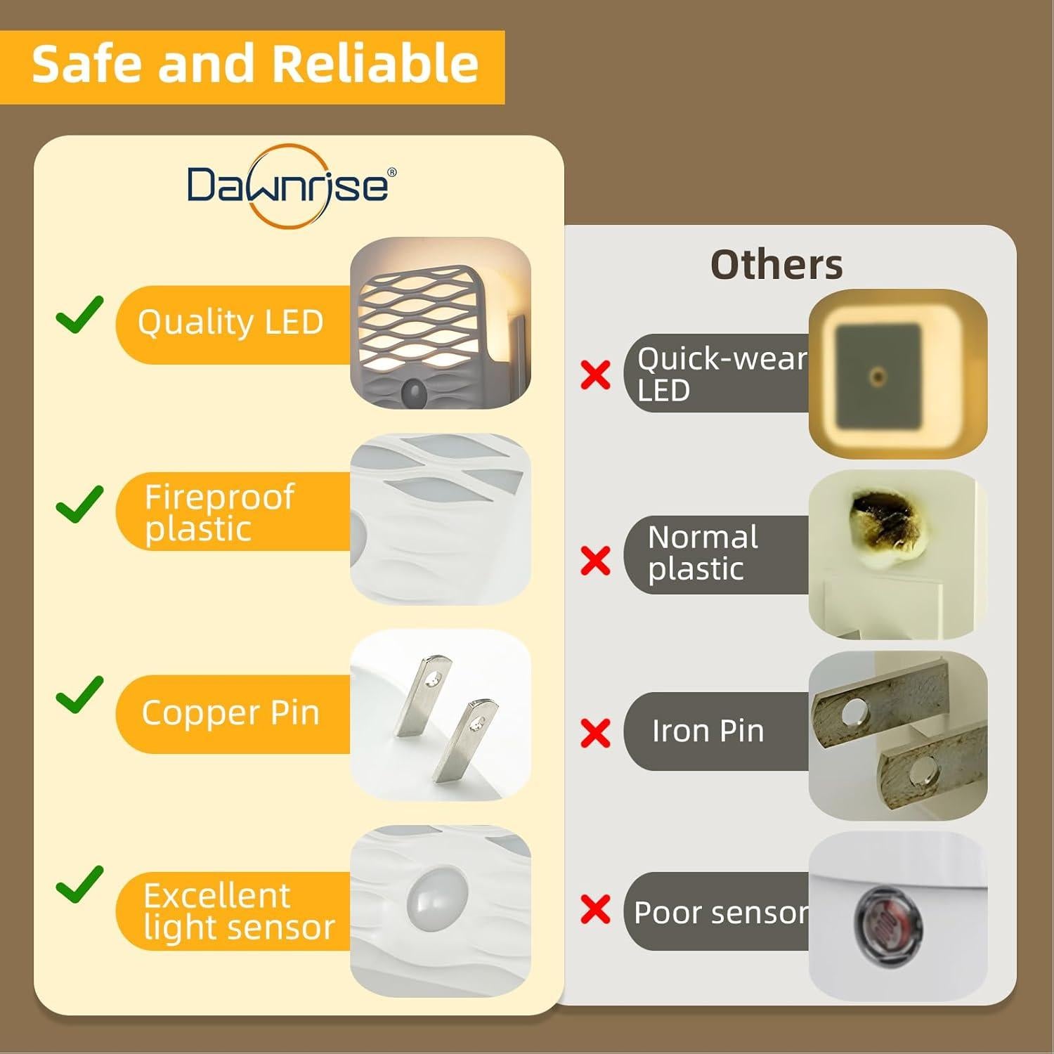 Luces Nocturnas Enchufadas Dawnrise 3000K 10Lm Paquete de 3