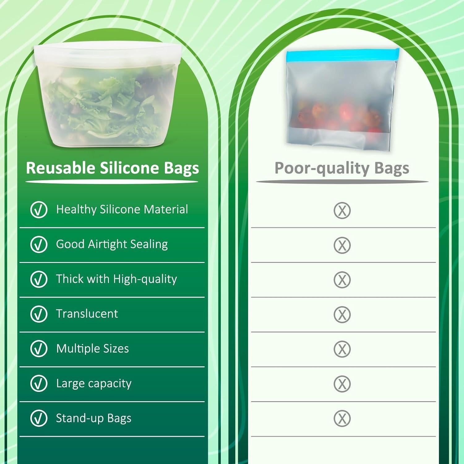 Bolsas de Silicona Reutilizables Annaklin 4 Piezas 2400ml