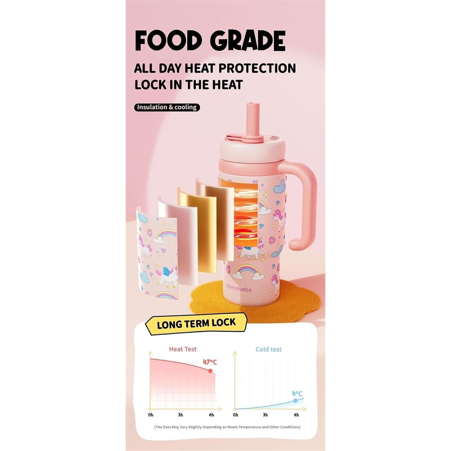 Vaso de Acero Inoxidable FRAGRANTGARDEN 710ml con Asa