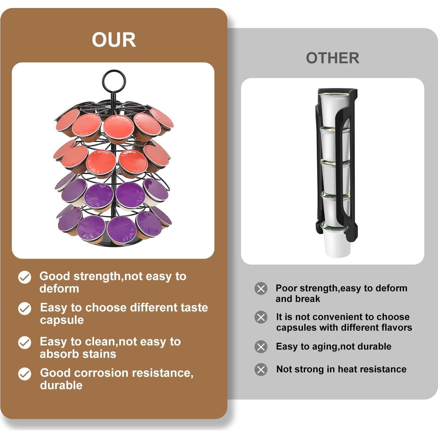 Soporte Giratorio para 40 Cápsulas de Café Gosemai 360°