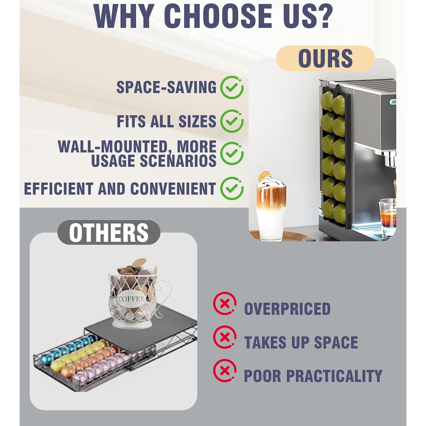 Soporte para Cápsulas de Café Neepanda Negro 2 Paquete