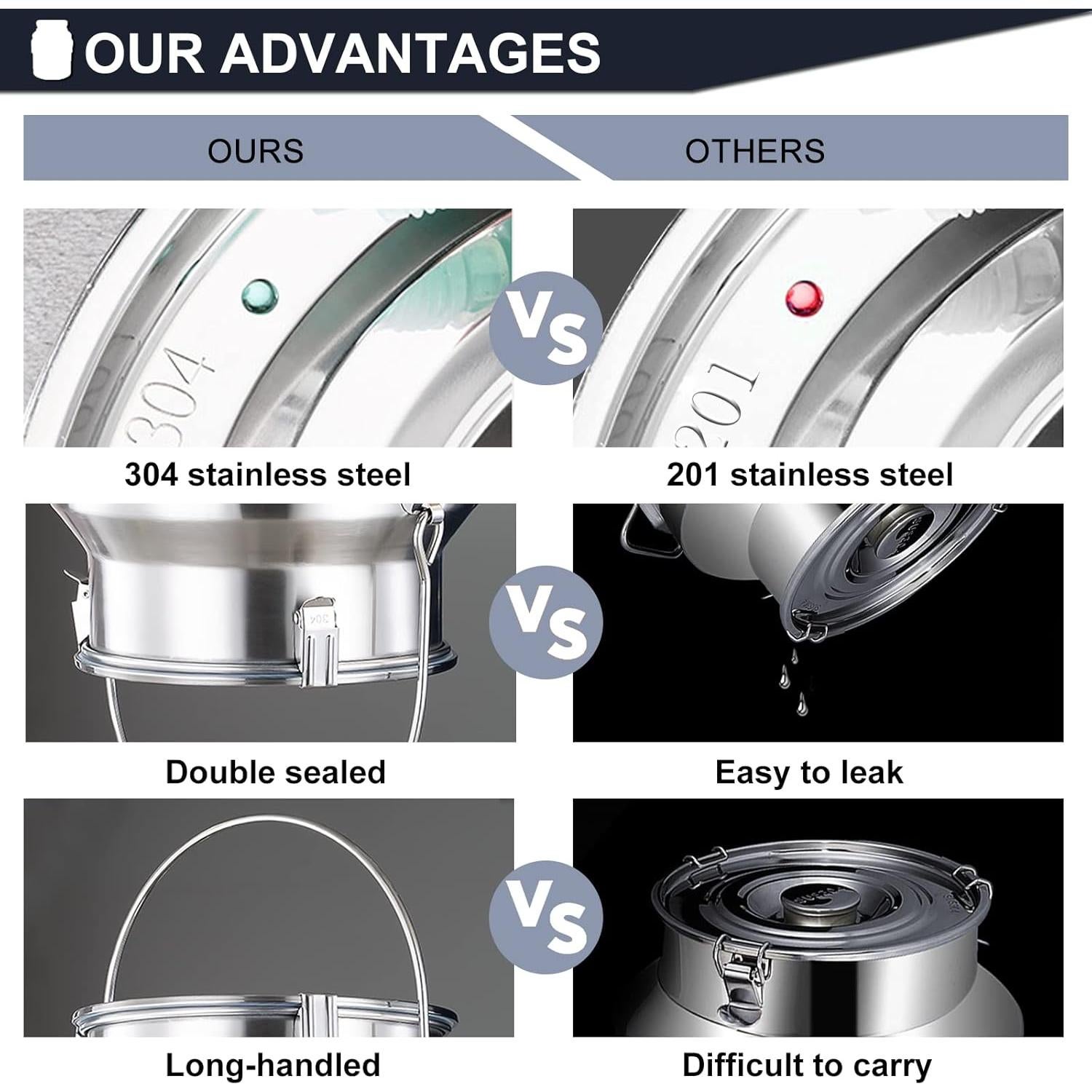 Lata de Leche Acero Inoxidable 304 con Grifo 5 Litros