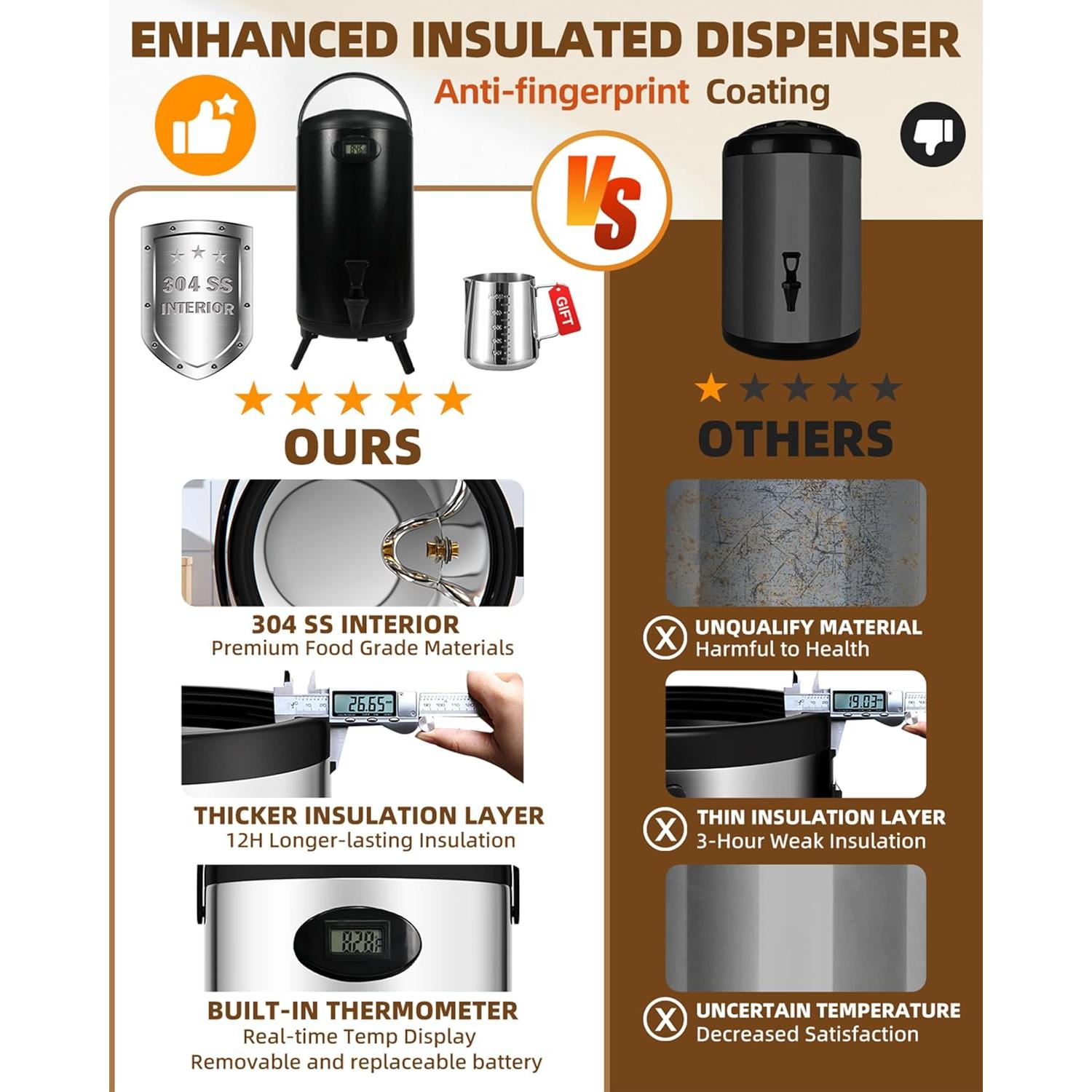 Dispensador de Bebidas Aislado JIVGDN 7.57L Acero Inoxidable Negro