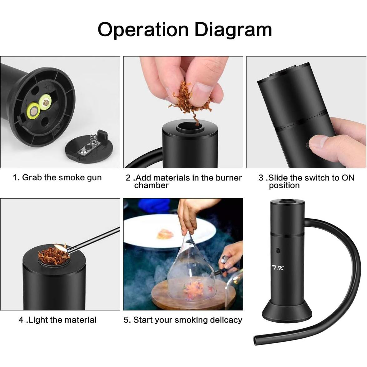 Infusor de Humo Portátil TMKEFFC para Comida y Bebidas, Negro