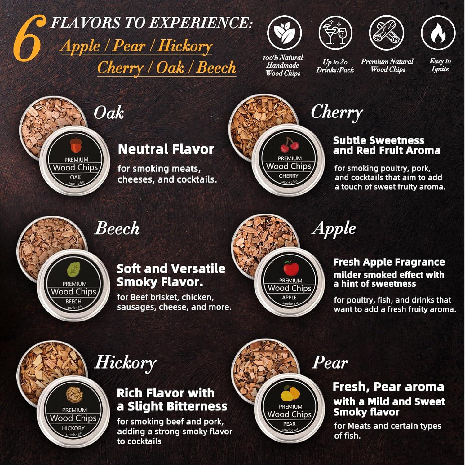 Kit de Ahumador de Whisky con Bandeja y Chips de Madera