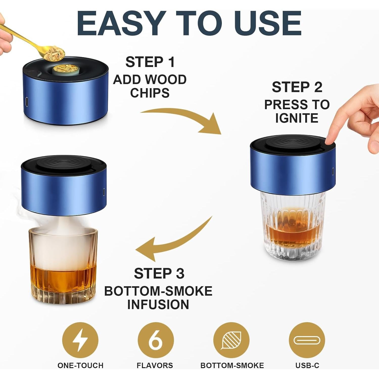 Ahumador Eléctrico de Whisky ABESTME con 6 Astillas de Madera