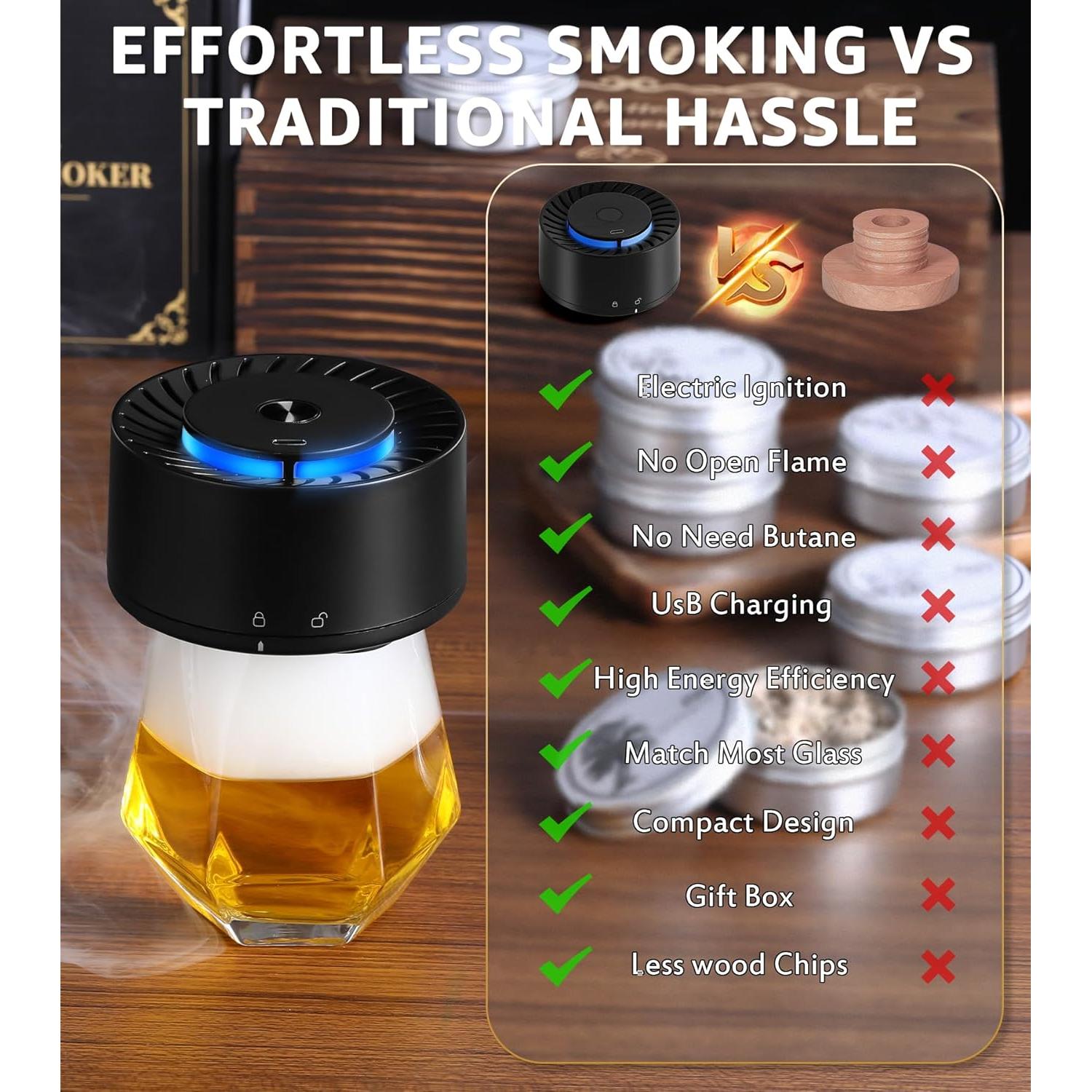 Ahumador Eléctrico de Whisky PHYRLRDOW con 6 Chips de Madera